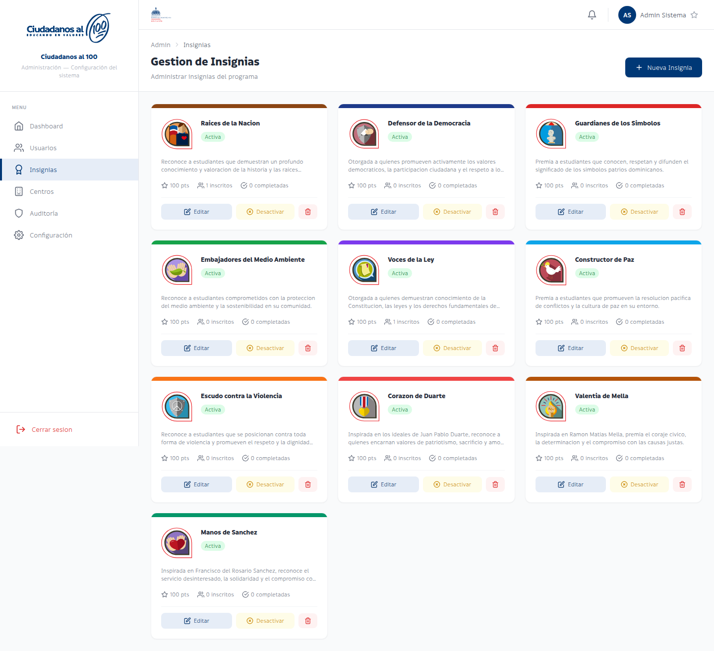 Gestion de Insignias
