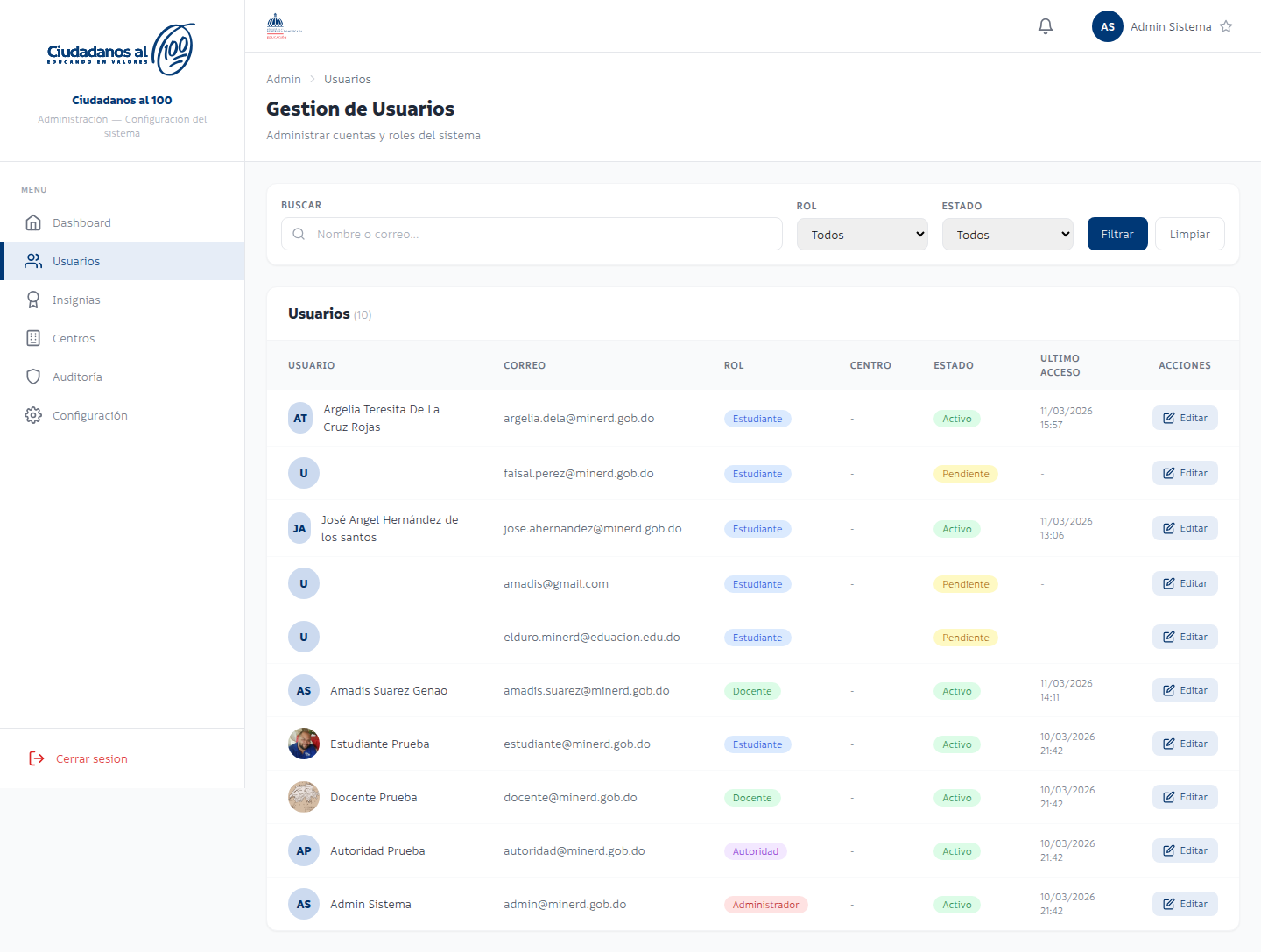Gestion de Usuarios