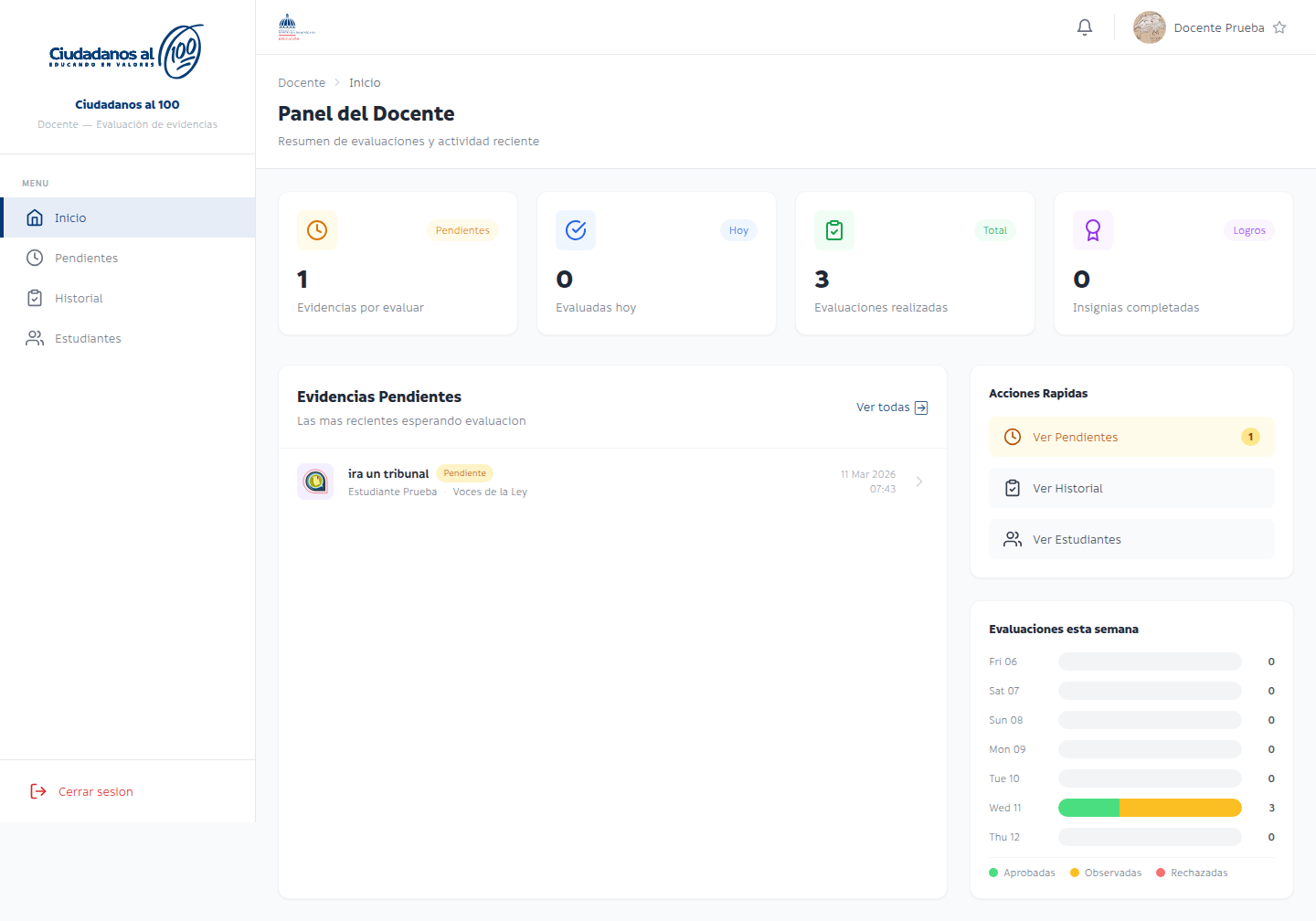 Dashboard del Docente